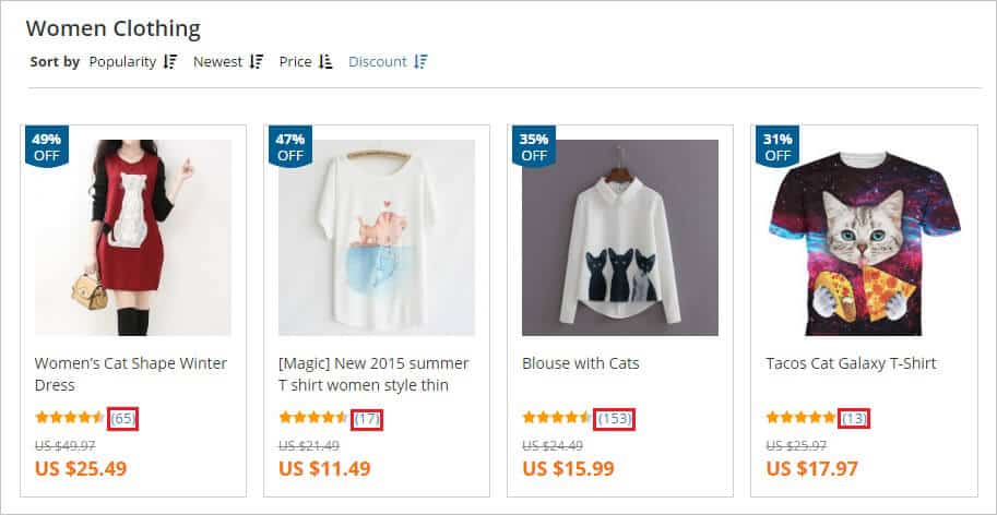 Easily Increase Conversion Rate in Your Dropshipping Store