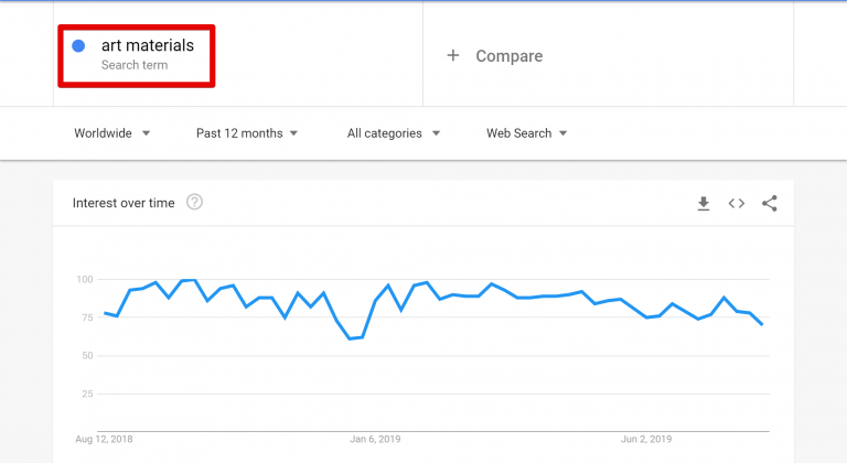 google-trends-niche-01-min-768x420.png