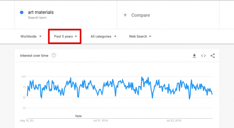 google-trends-niche-02-min-768x422.png