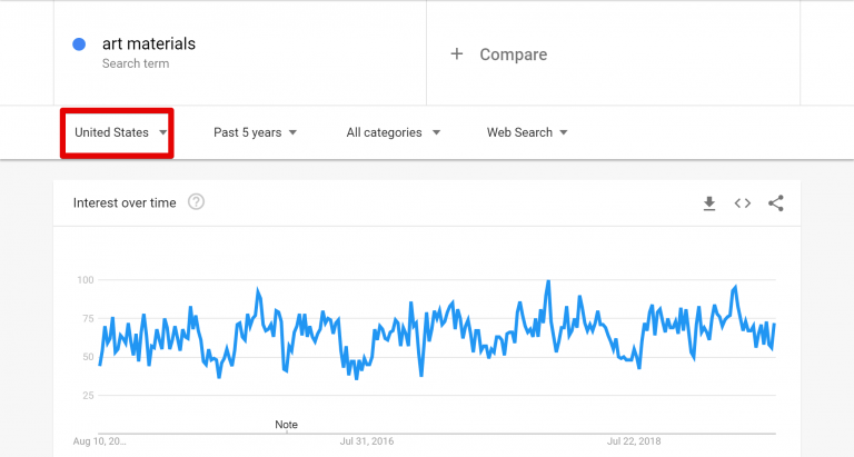 google-trends-niche-03-min-768x411.png